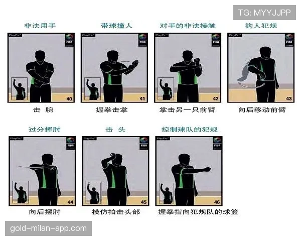 篮球规则解析：延误比赛违例的界定与处罚标准
