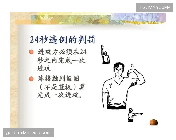 篮球进攻24秒规则详解：如何在实战中避免违例？