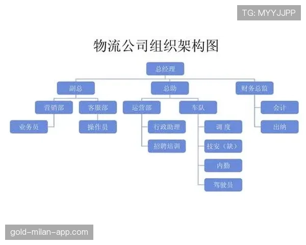 迪巴拉与格雷茨卡的组织推进：分散策动与集中调度的结构差异