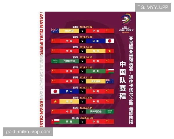 2026世界杯48队分12组赛制如何规定，小组赛出线条件有哪些