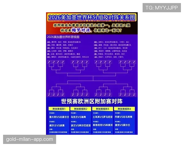 2026世界杯H组谁最有机会晋级16强