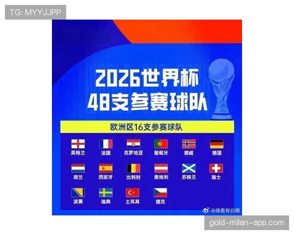 2026世界杯进球数和净胜球哪个排名优先