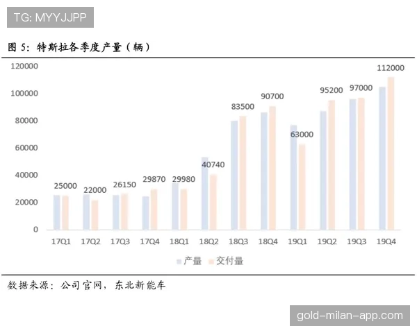 E组赛程公布后谁最受益？